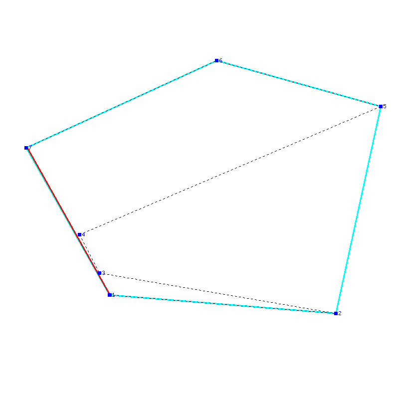 Flugauswertung